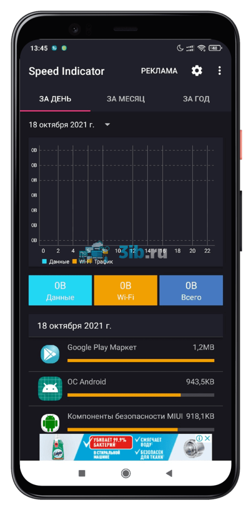 Speed Indicator Free Android статистика скорости