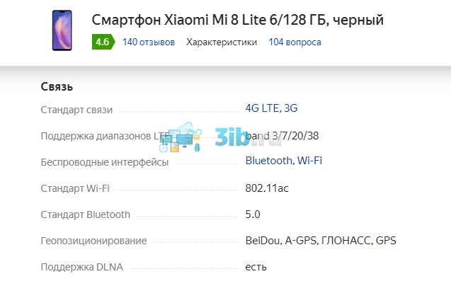 Xiaomi Mi 8 Lite технические характеристики
